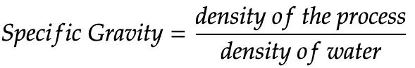 Specific Gravity